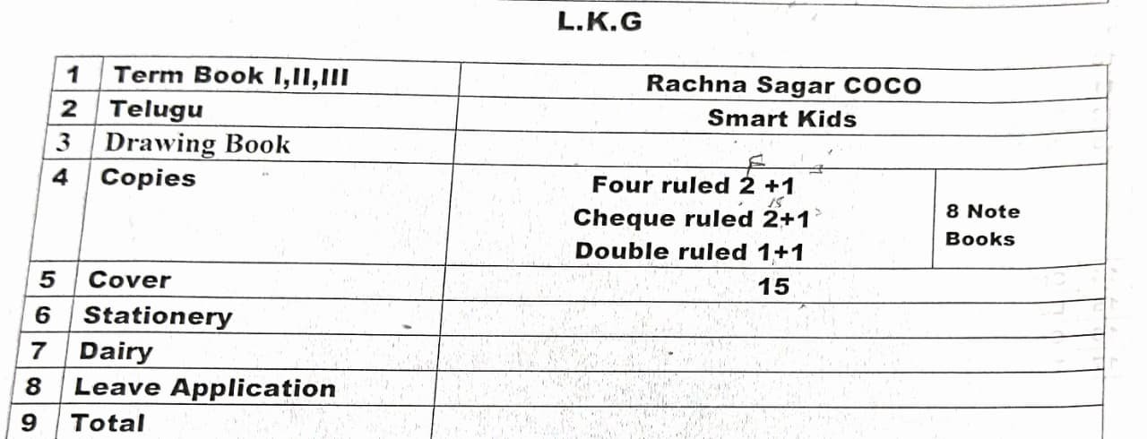 Booklist for LKG