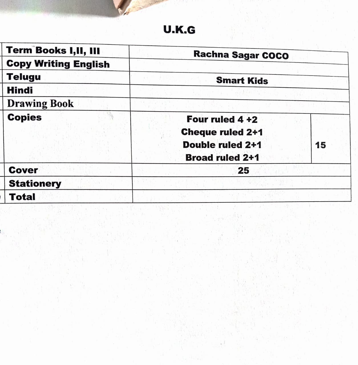 Booklist for UKG